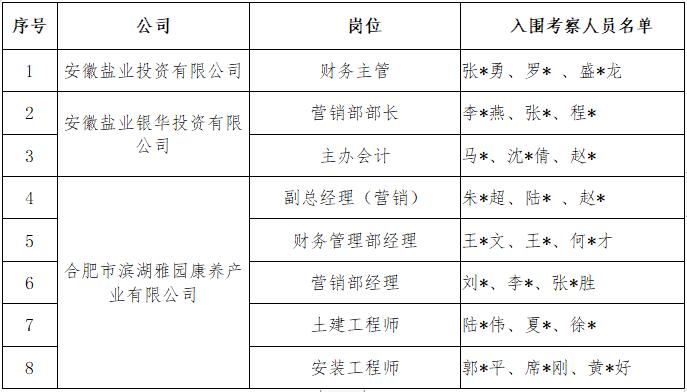 尊龙凯时 - 人生就是搏!-z6com